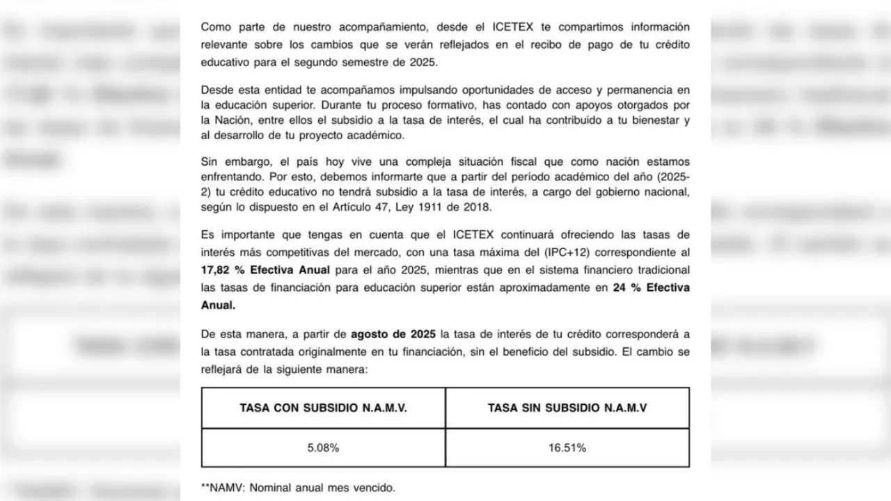 imagen dada
